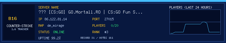 Banner live pentru 🛡️🟢✪ [CS:GO] GO.Mortall.RO | CS:GO Fun Server 🛡️